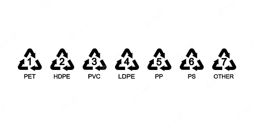 Sistema internacional de reciclagem com indicadores do tipo de plástico.